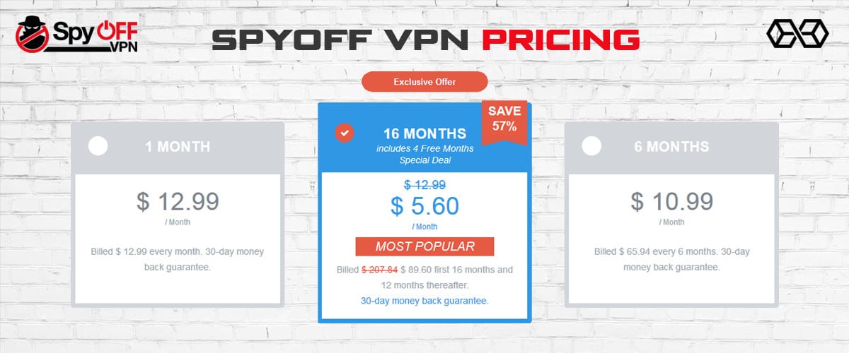 Prețul Spyoff VPN